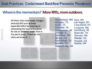 1. Why outside?
2. Why not a vault?
3. Momentum: What is driving the change to
better solutions?
Today We’ll Cover:
Best Practices: Containment Backflow Preventer Placement
 