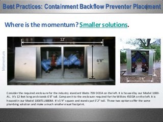 Best Practices: Containment Backflow Preventer Placement
This past fall at the Bi-Annual ASPE
National conference, one of the
learning workshops had this title.
The Board President of the Central
Texas ASPE, Chris Phillips, a
plumbing engineer at Jacobs in SAT
contacted me and asked me to
deliver the message.
TradeOrg.LeadershipWhereisthemomentum?
 