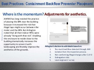 Best Practices: Containment Backflow Preventer Placement
Seattle, WA
Raleigh, NC
Charlotte, VA
Austin, TX
Nashville, TN
Albuquerque, NM
Long Island, NY
Denver, CO
Las Vegas, NV
Lynchburg, VA
Columbus, OH
Chicago. IL
Forth Worth, TX Roswell, GA
Longview, WA
Arlington, TX
Gwinnett City, GA
Chesapeake, VA
Olympia, WA
Kent, WA
Franklin, TN
Whereisthemomentum? MoreRPZs,moreoutdoors.
All these cities have made changes
whereby RPZ use has been
expanded either by lowering or
eliminating the hazard threshold
for use on domestic water lines in
the past 5 years. (These are the
cities we know of….)
 
