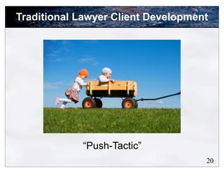 Traditional Lawyer Client Development




            “Push-Tactic”
                                    20
 
