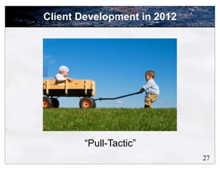 Client Development in 2012




        “Pull-Tactic”
                             27
 