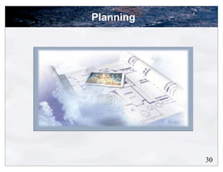 Planning




           30
 