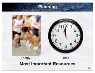 Planning




Energy              Time

Most Important Resources
                           32
 