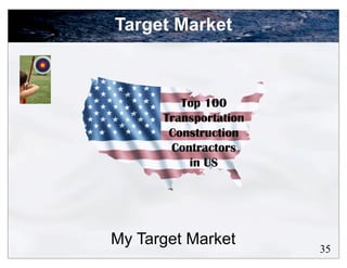 Target Market



         Top 100
      Transportation
       Construction
       Contractors
          in US




My Target Market
                       35
 