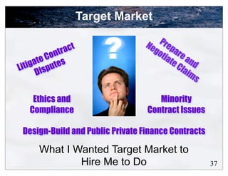 Target Market

                                 Ne Prep
           ntract                  go ar
        Co                           tia e a
     ate tes                            te nd
Litig ispu                                Cla
                                             im
      D
                                                s

    Ethics and                       Minority
   Compliance                     Contract Issues

 Design-Build and Public Private Finance Contracts

      What I Wanted Target Market to
              Hire Me to Do                          37
 