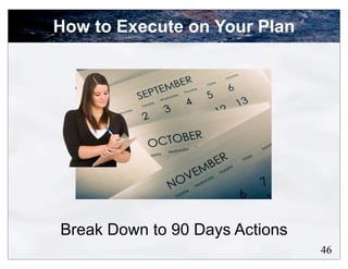 How to Execute on Your Plan




Break Down to 90 Days Actions
                                46
 
