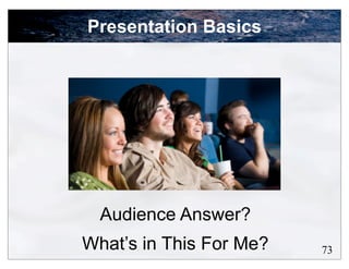 Presentation Basics




  Audience Answer?
What’s in This For Me?   73
 