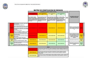 FACULTAD DE INGENIERÍA AMBIENTAL Y RECURSOS NATURALES
 