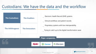 © Damo Consulting 2018
10
Custodians: We have the data and the workflow
The Custodians
@paddypadmanabha
Electronic Health Record (EHR) systems
Clinical workflows and patient records
Proprietary systems with low interoperability
The InnovatorsThe Arbitrageurs
The Enablers
Trying to catch up to the digital transformation wave
Major companies
 