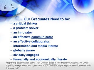 Our Graduates Need to be:
    – a critical thinker
    – a problem solver
    – an innovator
    – an effective communicator
    – an effective collaborator
    – information and media literate
    – globally aware
    – civically engaged
    – financially and economically literate
Preparing Students for Jobs That Do Not Exist, Chris Pearson, August 16, 2007
http://squeakymouse.wordpress.com/2007/08/16/preparing-students-for-jobs-that-
do-not-exist/
 
