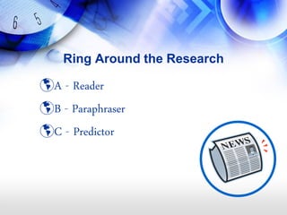 Ring Around the Research

A - Reader
B - Paraphraser
C - Predictor
 