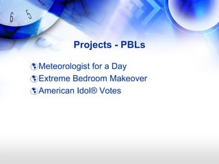 Projects - PBLs

 Meteorologist for a Day
 Extreme Bedroom Makeover
 American Idol® Votes
 