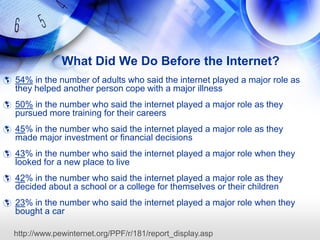What Did We Do Before the Internet?
 54% in the number of adults who said the internet played a major role as
  they helped another person cope with a major illness
 50% in the number who said the internet played a major role as they
  pursued more training for their careers
 45% in the number who said the internet played a major role as they
  made major investment or financial decisions
 43% in the number who said the internet played a major role when they
  looked for a new place to live
 42% in the number who said the internet played a major role as they
  decided about a school or a college for themselves or their children
 23% in the number who said the internet played a major role when they
  bought a car

  http://www.pewinternet.org/PPF/r/181/report_display.asp
 