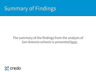 Summary of Findings
The summary of the findings from the analysis of
San Antonio schools is presented here.
 
