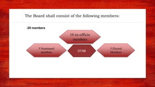 The Board shall consist of the following members:
10 ex-officio
members
5 Nominated
members
5 Elected
MembersDTAB
-20 members
 