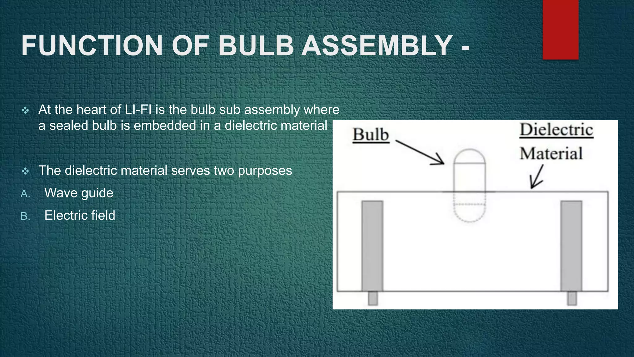 FUNCTION OF BULB ASSEMBLY -
 At the heart of LI-FI is the bulb sub assembly where
a sealed bulb is embedded in a dielectric material
 The dielectric material serves two purposes
A. Wave guide
B. Electric field
 