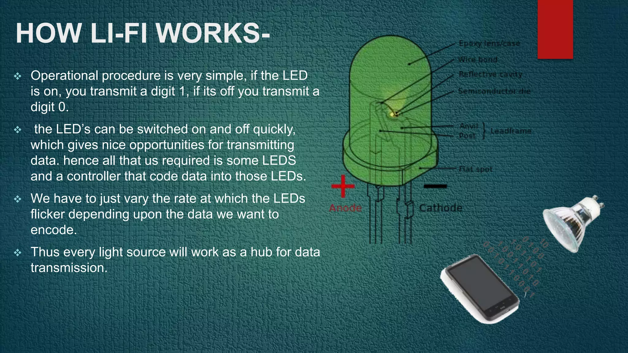LI FI Presentation PPT li-fi-presentation-ppt