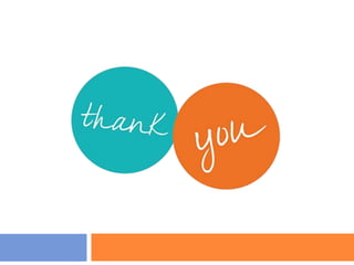 Biscuit industry in india