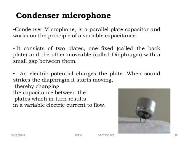 sanath how a condenser mic works