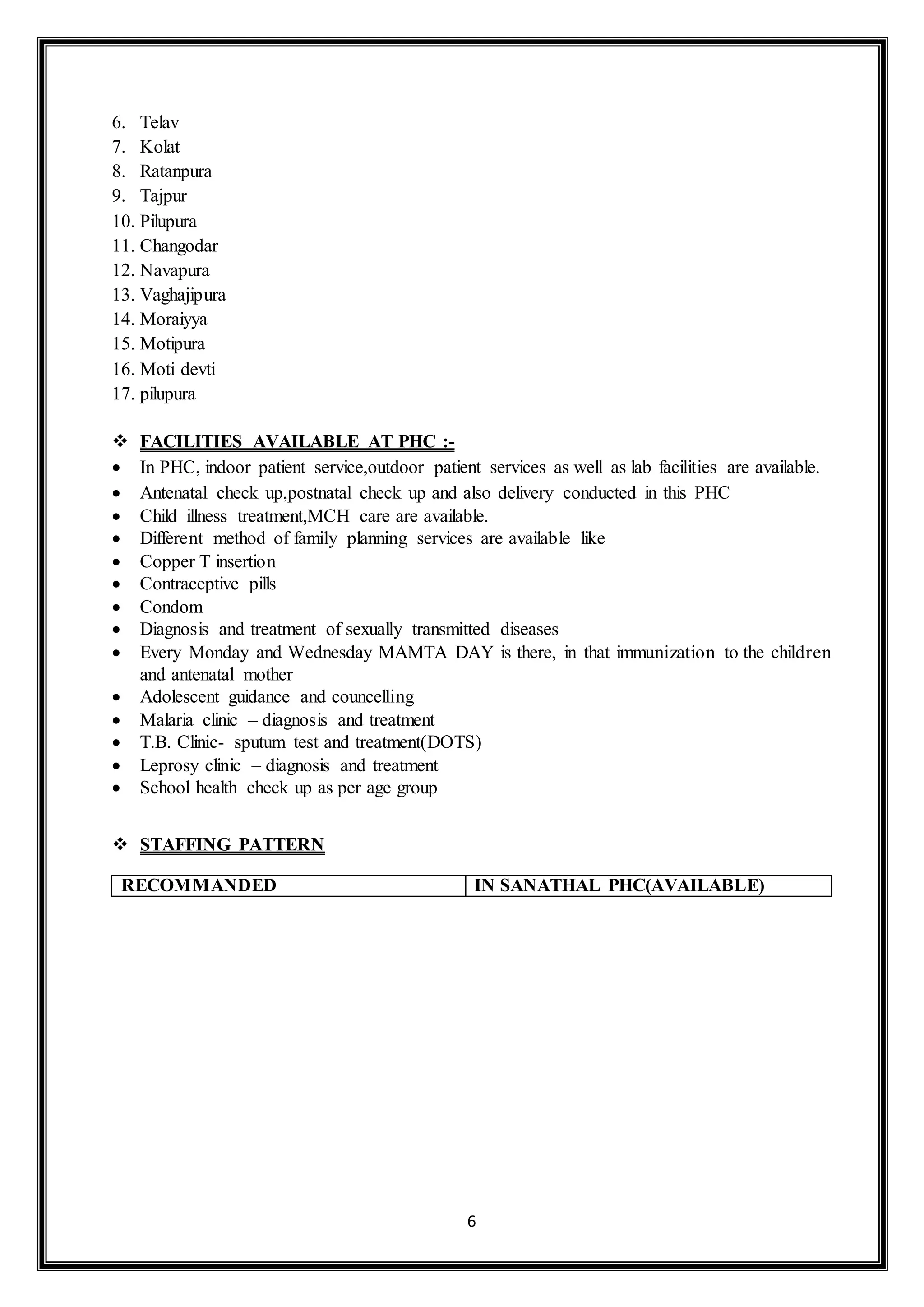 6
6. Telav
7. Kolat
8. Ratanpura
9. Tajpur
10. Pilupura
11. Changodar
12. Navapura
13. Vaghajipura
14. Moraiyya
15. Motipura
16. Moti devti
17. pilupura
 FACILITIES AVAILABLE AT PHC :-
 In PHC, indoor patient service,outdoor patient services as well as lab facilities are available.
 Antenatal check up,postnatal check up and also delivery conducted in this PHC
 Child illness treatment,MCH care are available.
 Different method of family planning services are available like
 Copper T insertion
 Contraceptive pills
 Condom
 Diagnosis and treatment of sexually transmitted diseases
 Every Monday and Wednesday MAMTA DAY is there, in that immunization to the children
and antenatal mother
 Adolescent guidance and councelling
 Malaria clinic – diagnosis and treatment
 T.B. Clinic- sputum test and treatment(DOTS)
 Leprosy clinic – diagnosis and treatment
 School health check up as per age group
 STAFFING PATTERN
RECOMMANDED IN SANATHAL PHC(AVAILABLE)
 