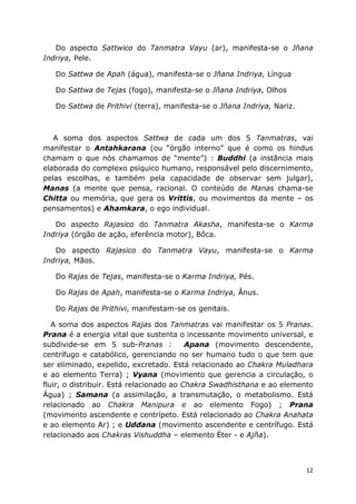 12
Do aspecto Sattwico do Tanmatra Vayu (ar), manifesta-se o Jñana
Indriya, Pele.
Do Sattwa de Apah (água), manifesta-se o Jñana Indriya, Língua
Do Sattwa de Tejas (fogo), manifesta-se o Jñana Indriya, Olhos
Do Sattwa de Prithivi (terra), manifesta-se o Jñana Indriya, Nariz.
A soma dos aspectos Sattwa de cada um dos 5 Tanmatras, vai
manifestar o Antahkarana (ou “órgão interno” que é como os hindus
chamam o que nós chamamos de “mente”) : Buddhi (a instância mais
elaborada do complexo psíquico humano, responsável pelo discernimento,
pelas escolhas, e também pela capacidade de observar sem julgar),
Manas (a mente que pensa, racional. O conteúdo de Manas chama-se
Chitta ou memória, que gera os Vrittis, ou movimentos da mente – os
pensamentos) e Ahamkara, o ego individual.
Do aspecto Rajasico do Tanmatra Akasha, manifesta-se o Karma
Indriya (órgão de ação, eferência motor), Bôca.
Do aspecto Rajasico do Tanmatra Vayu, manifesta-se o Karma
Indriya, Mãos.
Do Rajas de Tejas, manifesta-se o Karma Indriya, Pés.
Do Rajas de Apah, manifesta-se o Karma Indriya, Ânus.
Do Rajas de Prithivi, manifestam-se os genitais.
A soma dos aspectos Rajas dos Tanmatras vai manifestar os 5 Pranas.
Prana é a energia vital que sustenta o incessante movimento universal, e
subdivide-se em 5 sub-Pranas : Apana (movimento descendente,
centrífugo e catabólico, gerenciando no ser humano tudo o que tem que
ser eliminado, expelido, excretado. Está relacionado ao Chakra Muladhara
e ao elemento Terra) ; Vyana (movimento que gerencia a circulação, o
fluir, o distribuir. Está relacionado ao Chakra Swadhisthana e ao elemento
Água) ; Samana (a assimilação, a transmutação, o metabolismo. Está
relacionado ao Chakra Manipura e ao elemento Fogo) ; Prana
(movimento ascendente e centrípeto. Está relacionado ao Chakra Anahata
e ao elemento Ar) ; e Uddana (movimento ascendente e centrífugo. Está
relacionado aos Chakras Vishuddha – elemento Éter - e Ajña).
 