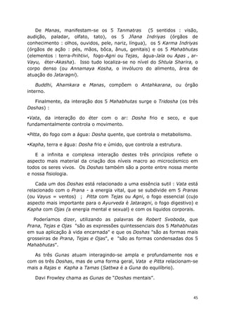 45
De Manas, manifestam-se os 5 Tanmatras (5 sentidos : visão,
audição, paladar, olfato, tato), os 5 Jñana Indriyas (órgãos de
conhecimento : olhos, ouvidos, pele, nariz, língua), os 5 Karma Indriyas
(órgãos de ação : pés, mãos, bôca, ânus, genitais) e os 5 Mahabhutas
(elementos : terra-Prihtivi, fogo-Agni ou Tejas, água-Jala ou Apas , ar-
Vayu, éter-Akasha). Isso tudo localiza-se no nível do Shtula Sharira, o
corpo denso (ou Annamaya Kosha, o invólucro do alimento, área de
atuação do Jataragni).
Buddhi, Ahamkara e Manas, compõem o Antahkarana, ou órgão
interno.
Finalmente, da interação dos 5 Mahabhutas surge o Tridosha (os três
Doshas) :
Vata, da interação do éter com o ar: Dosha frio e seco, e que
fundamentalmente controla o movimento.
Pitta, do fogo com a água: Dosha quente, que controla o metabolismo.
Kapha, terra e água: Dosha frio e úmido, que controla a estrutura.
E a infinita e complexa interação destes três princípios reflete o
aspecto mais material da criação dos níveis macro ao microcósmico em
todos os seres vivos. Os Doshas também são a ponte entre nossa mente
e nossa fisiologia.
Cada um dos Doshas está relacionado a uma essência sutil : Vata está
relacionado com o Prana - a energia vital, que se subdivide em 5 Pranas
(ou Vayus = ventos) ; Pitta com Tejas ou Agni, o fogo essencial (cujo
aspecto mais importante para o Ayurveda é Jataragni, o fogo digestivo) e
Kapha com Ojas (a energia mental e sexual) e com os liquidos corporais.
Poderíamos dizer, utilizando as palavras de Robert Svoboda, que
Prana, Tejas e Ojas "são as expressões quintessenciais dos 5 Mahabhutas
em sua aplicação à vida encarnada" e que os Doshas "são as formas mais
grosseiras de Prana, Tejas e Ojas", e "são as formas condensadas dos 5
Mahabhutas".
As três Gunas atuam interagindo-se ampla e profundamente nos e
com os três Doshas, mas de uma forma geral, Vata e Pitta relacionam-se
mais a Rajas e Kapha a Tamas (Sattwa é a Guna do equilíbrio).
Davi Frowley chama as Gunas de “Doshas mentais”.
 