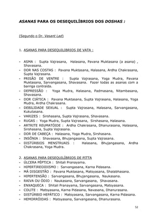 52
ASANAS PARA OS DESEQUILÍBRIOS DOS DOSHAS :
(Segundo o Dr. Vasant Lad)
1. ASANAS PARA DESEQUILIBRIOS DE VATA :
- ASMA : Supta Vajrasana, Halasana, Pavana Muktasana (a asana) ,
Shavasana.
- DOR NAS COSTAS : Pavana Muktasana, Halasana, Ardha Chakrasana,
Supta Vajrasana.
- PRISÃO DE VENTRE : Supta Vajrasana, Yoga Mudra, Pavana
Muktasana, Sarvangasana, Shavasana. Fazer todas as asanas com a
barriga contraída.
- DEPRESSÃO : Yoga Mudra, Halasana, Padmasana, Nitambasana,
Shavasana.
- DOR CIÁTICA : Pavana Muktasana, Supta Vajrasana, Halasana, Yoga
Mudra, Ardha Chakrasana.
- DEBILIDADE SEXUAL : Supta Vajrasana, Halasana, Sarvangasana,
Kukutasana.
- VARIZES : Sirshasana, Supta Vajrasana, Shavasana.
- RUGAS : Yoga Mudra, Supta Vajrasana, Sirshasana, Halasana.
- ARTRITE REUMATÓIDE : Ardha Chakrasana, Dhanurasana, Halasana,
Sirshasana, Supta Vajrasana.
- DOR DE CABEÇA : Halasana, Yoga Mudra, Sirshasana.
- INSÔNIA : Shavasana, Bhujangasana, Supta Vajrasana.
- DISTÚRBIOS MENSTRUAIS : Halasana, Bhujangasana, Ardha
Chakrasana, Yoga Mudra.
2. ASANAS PARA DESEQUILÍBRIOS DE PITTA
- ÚLCERA PÉPTICA : Shitali Pranayama.
- HIPERTIREOIDISMO : Sarvangasana, Karna Pidasana.
- MÁ DISGESTÃO : Pavana Muktasana, Matsyasana, Shalabhasana.
- HIPERTENSÃO : Sarvangasana, Bhujangasana, Naukasana.
- RAIVA OU ÓDIO : Naukasana, Sarvangasana, Shavasana.
- ENXAQUECA : Shitali Pranayama, Sarvangasana, Matsyasana.
- COLITE : Matsyasana, Karna Pidasana, Navasana, Dhanurasana.
- DISTÚRBIO HEPÁTICO : Matsyasana, Sarvangasana, Karna Pidasana.
- HEMORRÓIDAS : Matsyasana, Sarvangasana, Dhanurasana.
 
