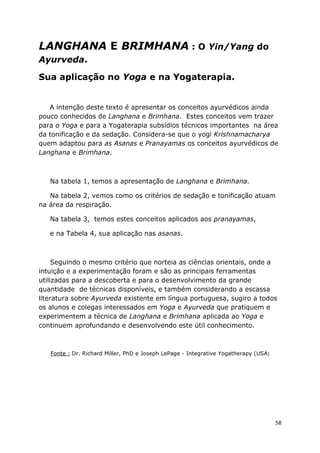 58
LANGHANA E BRIMHANA : O Yin/Yang do
Ayurveda.
Sua aplicação no Yoga e na Yogaterapia.
A intenção deste texto é apresentar os conceitos ayurvédicos ainda
pouco conhecidos de Langhana e Brimhana. Estes conceitos vem trazer
para o Yoga e para a Yogaterapia subsídios técnicos importantes na área
da tonificação e da sedação. Considera-se que o yogi Krishnamacharya
quem adaptou para as Asanas e Pranayamas os conceitos ayurvédicos de
Langhana e Brimhana.
Na tabela 1, temos a apresentação de Langhana e Brimhana.
Na tabela 2, vemos como os critérios de sedação e tonificação atuam
na área da respiração.
Na tabela 3, temos estes conceitos aplicados aos pranayamas,
e na Tabela 4, sua aplicação nas asanas.
Seguindo o mesmo critério que norteia as ciências orientais, onde a
intuição e a experimentação foram e são as principais ferramentas
utilizadas para a descoberta e para o desenvolvimento da grande
quantidade de técnicas disponíveis, e também considerando a escassa
literatura sobre Ayurveda existente em língua portuguesa, sugiro a todos
os alunos e colegas interessados em Yoga e Ayurveda que pratiquem e
experimentem a técnica de Langhana e Brimhana aplicada ao Yoga e
continuem aprofundando e desenvolvendo este útil conhecimento.
Fonte : Dr. Richard Miller, PhD e Joseph LePage - Integrative Yogatherapy (USA)
 