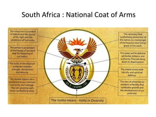 South Africa : National Coat of Arms
 