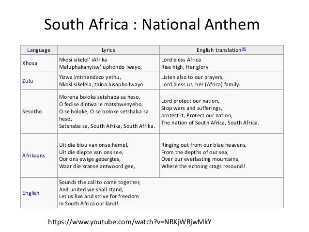 american national anthem lyrics meaning american national anthem lyrics meaning