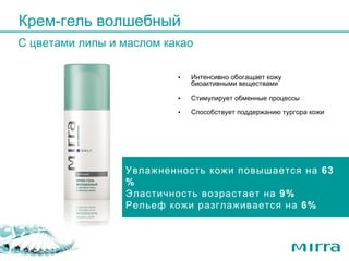 Интенсивно обогащает кожу биоактивными веществами Стимулирует обменные процессы Способствует поддержанию тургора кожи Крем-гель волшебный  С цветами липы и маслом какао Увлажненность кожи повышается на 63 % Эластичность возрастает на 9%  Рельеф кожи разглаживается на 6% 