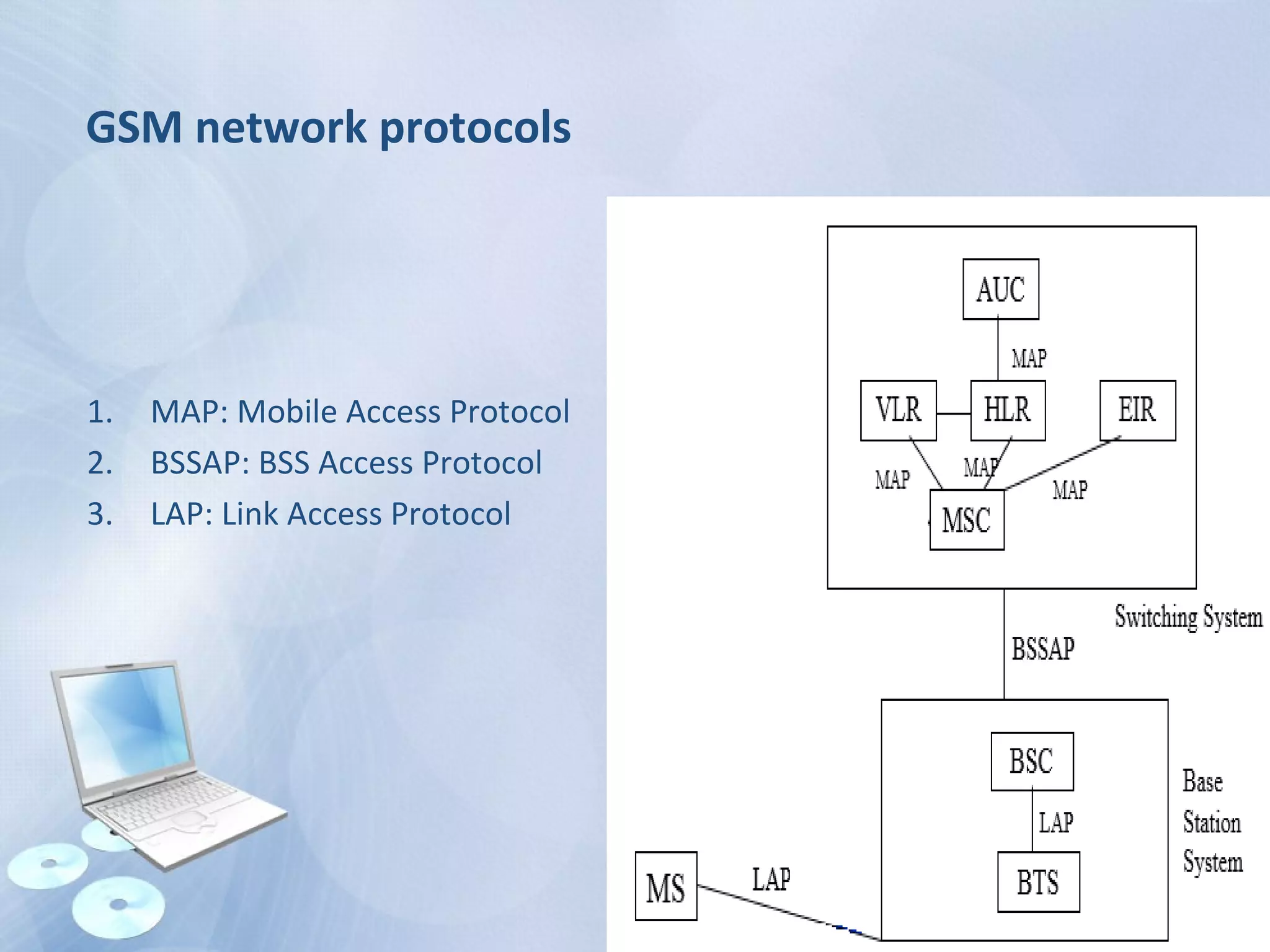 GSM network protocols
1. MAP: Mobile Access Protocol
2. BSSAP: BSS Access Protocol
3. LAP: Link Access Protocol
 