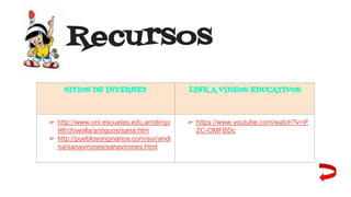 SITIOS DE INTERNET LINK A VIDEOS EDUCATIVOS
➢ http://www.oni.escuelas.edu.ar/olimpi
98/chiwolla/antiguos/sana.htm
➢ http://pueblosoriginarios.com/sur/andi
na/sanavirones/sanavirones.html
➢ https://www.youtube.com/watch?v=iF
ZC-OMFBDc
 