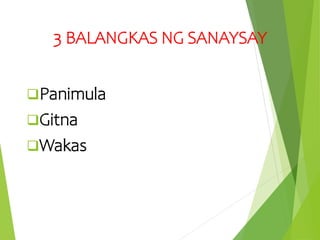 3 BALANGKAS NG SANAYSAY
Panimula
Gitna
Wakas
 