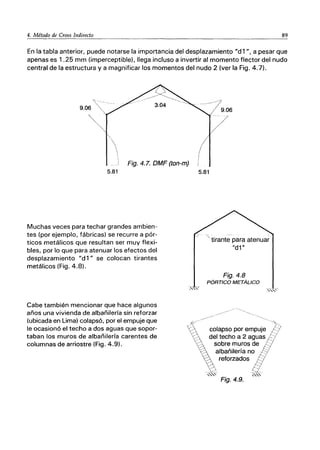 4. Método de Cross Indirecto 89
_ _ _ _ _ _ _ _ _ _ _ _ _ _ _ _ _ _ _ _ _ _ _ _ _ _ _ _ _ _ _ _ _ _ _ _ _ _ _ _ o
En la tabla anterior, puede notarse la importancia del desplazamiento ud1 ", a pesar que
apenas es 1.25 mm (imperceptible). llega incluso a invertir al momento flector del nudo
central de la estructura y a magnificar los momentos del nudo 2 (ver la Fig. 4.7).
9.06 ＷＮ
ｾ＠
- _.------
9.06
I
Fig. 4.7. DMF (ton-m) i
5.81 5.81
Muchas veces para techar grandes ambien-
tes (por ejemplo, fábricas) se recurre a pór-
ticos metálicos que resultan ser muy flexi-
bles, por lo que para atenuar los efectos del
desplazamiento ud 1" se colocan tirantes
metálicos (Fig. 4.8).
Cabe también mencionar que hace algunos
años una vivienda de albañilería sin reforzar
(ubicada en Lima) colapsó, por el empuje que
le ocasionó el techo a dos aguas que sopor-
taban los muros de albañilería carentes de
columnas de arriostre (Fig. 4.9).
./ ' --- '.'
tirante para atenuar
Id1"
Fig.4.8
PÓRTICO METÁLICO
ＭＭＭＭＭＭＭＭｾ＠
k/ Ｍｾ＠
ｾ｜＠ colapso por empuje 1$
:? del techo a 2 aguas;
ｉｾＭＺＺＮｬＧ＠
  '
. ,
sobre muros de;¡
albañilería nj§]
reforzados /
3 ,1
''-1
-''-'-' ,,-,-,--
Fig.4.9.
 