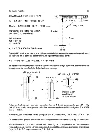 5.2 Sección Variables
COLUMNA2-1 (Tabla 7 de la PCA)
lo = 0.4 X 0.43
/12 = 0.002133 m4
Elo / L = 2xl 06xO.002133 /4 = 1067 ton-m
Ingresando a la Tabla 7 de la PCA
con a = 0.1, se obtiene:
f12 = 0.667
f21 = 0.486
c21 = 6.09
K21 = 6.09 x 1067 = 6487 ton-m
(2)
r
L=4m
105
ｃ［ｚｬｾ｟ｲ￭ｾ､ｯｌ］ｾｾ＠ _ O.4m
ｾＮ＠ aL=O.4m O.4m
a =0.4/4 =0.1
(1)
ｾｾ＠
Como M12 = O, entonces puede trabajarse con la barra equivalente reduciendo el grado
de libertad el a cero; de esta manera, la rigidez modificada será:
K'21 = 6487 (1 - 0.667 x 0.486) = 4384 ton-m
Es necesario indicar que si sobre la columna existiese carga aplicada, el momento de
empotramiento se calcularía de la siguiente manera:
u21 < > W (a+b)2 / 8
Ｈｾ＠
- (2)
a
w
b
(1)
'"
b
(1)
,"
Obtener V por
equilibrio en
la zona flexible
Retornando al ejemplo, se observa que la columna 1-2 está descargada, que¿)21 = OY
que el = O, por lo tanto, puede reducirse a un resorte helicoidal con rigidez K = 4384
ton-m = K'21.
Asimismo, por simetría en forma y carga: e2 = -e3, con lo cual, T23 = - f23 D23 = -T32
De esta manera, puede aplicarse Cross trabajando con media estructura y un sólo nudo.
Adicionalmente, con fines comparativos, en la Fig. 5.10 se presenta los resultados co-
rrespondientes al mismo pórtico, suponiendo que está constituido por barras prismáticas
(viga de 0.3 x 0.8 m y columnas de 0.4 x 0.4 m).
 