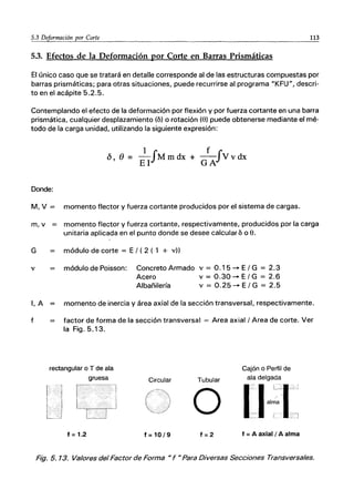 5.3 Deformación por ｃｾｲｴ｟･＠ ____ 113
5.3. Efectos de la Deformación por Corte en Barras Prismáticas
El único caso que se tratará en detalle corresponde al de las estructuras compuestas por
barras prismáticas; para otras situaciones, puede recurrirse al programa "KFU", descri-
to en el acápite 5.2.5.
Contemplando el efecto de la deformación por flexión y por fuerza cortante en una barra
prismática, cualquier desplazamiento (6) o rotación (8) puede obtenerse mediante el mé-
todo de la carga unidad, utilizando la siguiente expresión:
O, (J = ; IIM m dx + G
f
AfV v dx
Donde:
M, V = momento flector y fuerza cortante producidos por el sistema de cargas.
m, v = momento flector y fuerza cortante, respectivamente, producidos por la carga
unitaria aplicada en el punto donde se desee calcular 6 08.
G = módulo de corte = E/ ( 2 (1 + v))
v módulo de Poisson: Concreto Armado v = 0.15 - E/ G = 2.3
Acero v = 0.30- El G = 2.6
Albañilería v = 0.25 - E/ G = 2.5
1, A = momento de inercia y área axial de la sección transversal, respectivamente.
f = factor de forma de la sección transversal = Area axial / Area de corte. Ver
la Fig.5.13.
rectangular o T de ala Cajón o Perfil de
gruesa Circular Tubular ala delgada
ＡＭｾｾＭＭＭＭＭＭＭＭＭＱ＠
rl·] .
I '
ｃｾ｜＠
O =ｲｵｾ｡Ｚ＠
I
' I
L. J Y
I
j ｛ｾ＠
L __ ..... ..J
f = 1.2 f=10/9 f =2 f =A axial / A alma
Fig. 5. 13. Valores del Factor de Forma "f " Para Diversas Secciones Transversales.
 