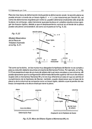 5.3 Deformación PI!.'....Cor--C.te::.......__________________________1:::2:.;:1
Para los tres tipos de deformación (incluyendo la deformación axial), la sección plana se
puede simular a través de un brazo rígido (1 = ex ). y las rotaciones por flexión (8). así
como las distorsiones angulares por corte (y). pueden obtenerse analizando sólo al eje de
la placa; sin embargo, cabe mencionar que para la placa en voladizo resulta ocioso agre-
gar los brazos rígidos, debido a que el desplazamiento vertical en el borde de la placa
puede calcularse conociendo 8, tal como se muestra en la Fig. 5.22.
Fig.5.22
Modelo Matemático
de la Placa en
Voladizo mostrada
en la Fig. 5.21.
sección plana
...,.
Ii= a e
sección
transversal
-3-
I
J
I
[ eje
_1_
ｾＢＢＬＬＧ｜Ｚ＠
[l' ｾＮＮ＠ a-j
1:=-..::x= .... -J
CG
Tal como se ha dicho, en los muros muy alargados la hipótesis de Navier no se cumple y
para su solución debería recurrirse a la teoría de Elementos Finitos. Por ejemplo, en la Fig.
5.23 se presenta el caso de un muro de sótano del cual nace una placa y una columna, allí
puede apreciarse que la configuración deformada del borde superior del muro de sótano
(sujeto sólo a momentos flectores M y m) es muy diferente al caso en que se admita el
cumplimiento de la hipótesis de Navier; también, puede observarse que la base de la
placa (y de la columna) se comporta como un brazo rígido, debido a que el peralte de ese
brazo corresponde a la altura total que tiene la placa.
placa columna
ＭＭＭＭｾ＠
T rlt-
I
I I,;,!
M
rh !
m
62
I
I muro de sótano
L_____________ _
ｾＧ｜Ｎ＠ '.
'.
'.'.'.'.
'.
'.
'.
'.
'.'.'.
'.
'.
'.
'.,
'.,'.
'.
'.
'.
'.
'.
'.'.
'.
'."
Deformación Real
f
-1
1,
placa
!'---r-
Ibrazo rígid;
I
columna
1
__ . __.__ _____ _ ____ i
ｾＬＬＧ｜ＮＧ｜Ｎ＠ '.,'.
'.
'.
'.
'.
'.
'.
'.
'.
'.
'.
'.
'.
'.
'.
'.
'.
'.
'.
'.,,""
Aceptación de la Hipótesis de Navier
Fig. 5.23. Muro de Sótano Sujeto a Momentos M y m.
 