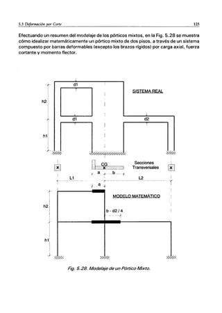 5.3 Deformación por Corte 125
Efectuando un resumen del moderaje de los pórticos mixtos, en la Fig. 5.28 se muestra
cómo idealizar matemáticamente un pórtico mixto de dos pisos, a través de un sistema
compuesto por barras deformables (excepto los brazos rígidos) por carga axial, fuerza
cortante y momento flector.
h2
h1
J.
d1
T
dl
T
Ｍｾ＠
I
｛ｾ｝＠
L1
I
t------
I
I
1
I
i
!
¡
ＧｾｾＧ｜ＮＧ｜ＮＧ｜ＮＧ｜ＮｉＧＧ｜ＮＧ｜ＮＧ｜ＮＧ｜ＮＧ｜ＮＧ｜ＮＧ｜ＮＧ｜ＮＧ｜ＮＧＧ＠ '
¡-l .
ｉｊ｟ｾｇ＠ .........
ｌｊ］ｾｸ｣Ｎﾷ＠ ... ｾＬｊ＠
ｾ＠ g ,r----D--+
SISTEMA REAL
-l
d2
I
Secciones
Transversales
L2
ｾＮ＠ ｾ＠ /----- ｾＭ --- - - - - - - - -
{ él f
- MODELO MATEMÁTICO
b - d2 / 4
- --t
Fig. 5.28. Modelaje de un Pórtico Mixto.
-
 