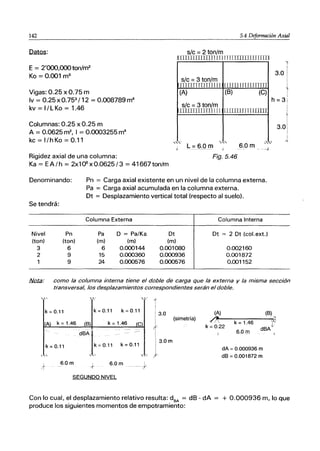 142 5.4 Deformación Axial
sIc = 2 ton/m
[IUJJJIIIlIUIIIII rnUIllJ LU ffm
E = 2'OOO,OOOton/m2
Ko = 0.001 m3 3.0
sIc =3 ton/m
nrnnTTm 1111 1rIJlllnrrrrrm
Vigas: 0.25 x 0.75 m (A) (B) (C)
Iv = 0.25 x 0.753
/ 12 = 0.008789 m4
kv = I/ L Ko = 1.46
h=3
Columnas: 0.25 x 0.25 m
A = 0.0625 m2
, I = 0.0003255 m4
kc = I / h Ko = 0.11
Rigidez axial de una columna:
sIc =3 ton/m
ICfllTIUTlTlllI lLUllUJTI LOlII
,'o Ｇ･Ｂｾ＠ 0.-
L= 6.0 m 6.0 m ----,f
Fig.5.46
Ka = EA/h = 2x106
xO.0625/3 = 41667 ton/m
Denominando:
Se tendrá:
Nivel
(ton)
3
2
1
Pn
(ton)
6
9
9
Pn = Carga axial existente en un nivel de la columna externa.
Pa = Carga axial acumulada en la columna externa.
Dt = Desplazamiento vertical total (respecto al suelo).
Columna Externa Columna Interna
Pa D = Pa/Ka Dt Dt = 2 Dt (col.ext.)
(m) (m) (m)
6 0.000144 0.001080 0.002160
15 0.000360 0.000936 0.001872
24 0.000576 0.000576 0.001152
3.0
/JIQt¡J; como la columna interna tiene el doble de carga que la externa y la misma sección
transversal, los desplazamientos correspondientes serán el doble.
k = 0.11 k = 0.11 k = 0.11
dBA,
k = 0.11 k =0.11
, -.
6.0m 6.0m
SEGUNDO NIVEL
3.0
(simetría)
3.0m
(A)
ｾｾＭＭｾｫＭ］ＭＱＭＮＴＭＶＭＭＭＭｾ＿ｾ＠
k = 0.22 dBA'"
(B)
9.0 rn
dA = 0.000936 m
dB = 0.001872 m
Con lo cual, el desplazamiento relativo resulta: dBA
= dB - dA = + 0.000936 m, lo que
produce los siguientes momentos de empotramiento:
 