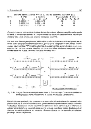 5.4 Deformación Axial 147
CARGAS EQUIVALENTES "F" EN EL EJE DE COLUMNA EXTERNA (ton)
Nivel d (pe) d relativo P acumulado F nivel
(m) dr = dn - dn-1 P = Ka dr Pn - Pn + 1
3 0.0004317 -0.0002879 -12 -12
2 0.0007196 0.0001439 6 18
0.0005757 0.0005757 24 18
Como la columna interna tiene el doble de desplazamiento y la misma rigidez axial que la
externa, la fuerza equivalente ("F") respectiva será el doble; en caso contrario, habría que
elaborar otra tabla similar para analizar ese eje de columna.
Por otro lado, las cargas aplicadas en las vigas producen fuerzas cortantes que se trans-
miten como carga axial sobre las columnas, por lo que si se aplican en simultáneo con las
cargas equivalentes ("F") modificarían los desplazamientos generados por el proceso
constructivo; de esta manera, esas fuerzas cortantes deben eliminarse agregando cargas
contrarias en los nudos, tal como se ilustra en la Fig. 5.51.
24
12 t 1 6 6 1 tr 6 2 ton/m 61' t 12
¡¡UILDIIIITI In LIlIllITITlIU｛ｦｬｭｾｬ＠
1
"
, I
I 36 ¡
ＱＸｾ＠ I1 9 9 t 1 ＹＱＺｾ＠ 18
[un f] I II lIITII-LLL'¡u''-LLLLLLl..LLl..LLLJL1..Lij
I
I
1
36 I
ＱＸｾＱＧＹ＠ ＹＱｾＱＧＹＳｴｯｮＯｭ＠ ＹＱＧｩｾＱＸ＠
Willmmrm1¡IrjrUIlIlIIillILlJJJll
I I I
18 ton 36 18
1 2 ton/m 1
I[1111¡llImUJ1]JlJmnnmUIlLU!
, '18 i
I I 1 I
9 IV I J:J' 3 ton/m 9 l-J,
rUTITITJl liT｛ｊｉｕｉｾｔｔｉ＠ l] [1 fUITITIJI ｾ＠
, , I
I 118 :
9 . Ａｾ＠ 3 ton/mmlJt
=
WJJJIDJJlIll1 [1 lItTIIillillll ., I
rn : J J
I
J
.," ,,-,' "" .,"
6.0m 6.0m
,j. ,,;
MODELO CON CARGAS FINALES
Fig. 5.51. Cargas Permanentes Aplicadas Sobre la Estructura ya Construida que Permi-
ten ReproducirAprox;"madamente el Efecto del Proceso Constructivo.
Debe indicarse que la técnica propuesta para reproducir los desplazamientos verticales
producidos por el proceso constructivo, garantiza la compatibilidad de desplazamiento
vertical que debe existir en una columna que pertenece a dos pórticos que se interceptan
ortogonalmente (efecto espacial), cosa que no se logra cuando se trabaja desdoblando el
sistema en pórticos planos; en ese caso, debe emplearse las cargas del metrado que
provenga de ambos pórticos.
 