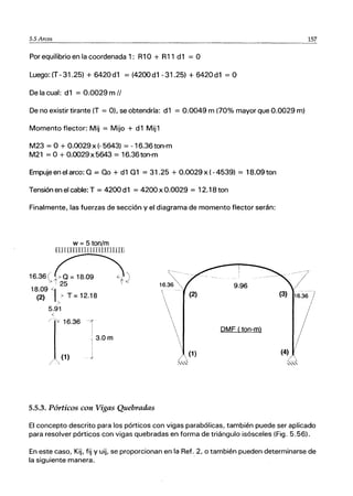 5.5 Arcos
Por equilibrio en la coordenada 1: R10 + R11 d1 = O
Luego: (T - 31.25) + 6420 d1 = (4200 d1 - 31.25) + 6420 d1 = O
De la cual: d1 = 0.0029 m //
De no existir tirante (T = O), se obtendría: d1 = 0.0049 m (70% mayor que 0.0029 m)
Momento flector: Mij = Mijo + d1 Mij1
M23 = O + 0.0029 x (- 5643) = -16.36 ton-m
M21 = 0+ 0.0029 x 5643 = 16.36ton-m
Empuje en el arco: O = 00 + d1 01 = 31.25 + 0.0029 x (-4539) = 18.09ton
Tensión en el cable: T = 4200 d1 = 4200 x 0.0029 = 12.18 ton
Finalmente, las fuerzas de sección y el diagrama de momento flector serán:
w = 5 ton/m
[l[ ITOnllIJUllUlLlIIl
ＱＶＮＳＶＨｾＧ＠ .. , 25 1 J.
18.09 ｾｉ＠
(2) > T = 12.18
.'>
5.91
<
3.0m
(l···'> 16.36
(1)
I
J
5.5.3. Pórticos con Vigas Quebradas
16.36
- ...ｾ＠
:--'-'-'
(2)
(1 )
9.96
DMF (ton-m)
(3) Hl.36
(4)
157
El concepto descrito para los pórticos con vigas parabólicas, también puede ser aplicado
para resolver pórticos con vigas quebradas en forma de triángulo isósceles (Fig. 5.56).
En este caso, Kij, fij Y uij, se proporcionan en la Ref. 2, o también pueden determinarse de
la siguiente manera. '
 