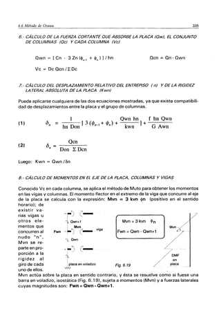 6.6 Método de Ozawa 205
_._---_._._._--------_._-- ._-----------_._---------==
6.- CÁLCULO DE LA FUERZA CORTANTE OUE ABSORBE LA PLACA (Ow), EL CONJUNTO
DE COLUMNAS (Oc) Y CADA COLUMNA (Ve)
Qwn = [Cn - 3 Zn (<<I>n-1 + «I>n ) ] I hn Qcn = Qn - Qwn
Vc = DcQcn/"LDc
7.- CÁLCULO DEL DESPLAZAMIENTO RELA T/VO DEL ENTREPISO (n) Y DE LA RIGIDEZ
LA TERAL ABSOLUTA DE LA PLACA (Kwn)
Puede aplicarse cualquiera de las dos ecuaciones mostradas, ya que existe compatibili-
dad de desplazamientos entre la placa y el grupo de columnas.
(1)
1 Qwn hn f hn Qwn
hn Don r3 (4)n-1 + 4>n) + kwn 1+ G Awn
(2)
Qen
Don L Den
Luego: Kwn = Qwn / bn
8.- CÁLCULO DE MOMENTOS EN EL EJE DE LA PLACA, COLUMNAS Y VIGAS
Conocido Vc en cada columna, se aplica el método de Muto para obtener los momentos
en las vigas y columnas. El momento flector en el extremo de la viga que concurre al eje
de la placa se calcula con la expresión: Mvn = 3 kvn «I>n (positivo en el sentido
horario); de
existir va-
rias vigas u
otros ele-
mentos que
concurren al
nudo un",
Mvn se re-
parte en pro-
porción a la
rigidez al
giro de cada
uno de ellos.
Fwn
ｾｲＧＩ＠ e-
I
i Qwn+1
I Mvn
I 'G 0- viga
' ... _.
I J _
<:s, Qwn
＾ｾＩ＠ ( -
"t
.jplaca en voladizo
",...
Mvn =3 kvn <1> n
Fwn =Qwn - Qwn+1
Fig.6.19
Mvn actúa sobre la placa en sentido contrario, y ésta se resuelve como si fuese una
barra en voladizo, isostática (Fig. 6.19), sujeta a momentos (Mvn) ya fuerzas laterales
cuyas magnitudes son: Fwn = Qwn - Qwn+1.
 