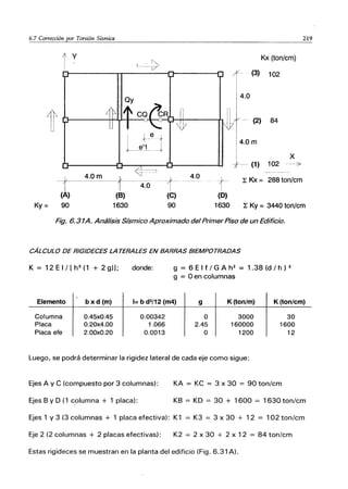 6.7 Corrección por Torsión Sísmica
-r-4
.
0m
(A)
Ｎｾ＠
L_-V
l
e+
ｾｉｌｊ＠
4.0
t-
(O)
Kx (ton/cm)
(3) 102
. (2) 84
4.0m
X
-t--- (1) 102 - _.¿
-_.- ---------
ｾｋｸ］＠ 288 ton/cm
219
Ky= 90 1630 90 1630 ｾ＠ Ky = 3440 ton/cm
Fig. 6.31A. Análisis Sísmico Aproximado del Primer Piso de un Edificio.
CÁLCULO DE RIGIDECES LA TERALES EN BARRAS BIEMPOTRADAS
K = 12EI/[h3
(1 + 2g)]; donde: g = 6 E I f/ G A h2
= 1.38 (d / h ) 2
g = Oen columnas
Elemento b xd (m) 1= b d3/12 (m4) 9 K (ton/m) K (ton/cm)
Columna
Placa
Placa efe
0.45x0.45
0.20x4.00
2.00xO.20
0.00342
1.066
0.0013
o
2.45
O
3000
160000
1200
30
1600
12
Luego, se podrá determinar la rigidez lateral de cada eje como sigue:
Ejes A Y C (compuesto por 3 columnas): KA = KC = 3 x 30 = 90 ton/cm
Ejes By D (1 columna + 1 placa): KB = KD = 30 + 1600 = 1630 ton/cm
Ejes 1 Y 3 (3 columnas + 1 placa efectiva): K1 = K3 = 3 x 30 + 12 = 102 ton/cm
Eje 2 (2 columnas + 2 placas efectivas): K2 = 2 x 30 + 2 x 12 = 84 ton/cm
Estas rigideces se muestran en la planta del edificio (Fig. 6.31A).
 