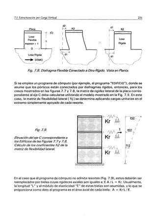 7.1 Estructuración por Carga Vertical
Placa
Losa
Flexible
espesor = t
1- (e)
L
ｾＭＭＧ＼￩＠ . O ----;> L--+-----.,
Losa
Rígida
Fig. 7.8. Diafragma Flexible Conectado a Otro Rígido. Vista en Planta.
231
Si se emplea un programa de cómputo (por ejemplo, el programa "EDIFICIO"), donde se
asume que los pórticos están conectados por diafragmas rígidos, entonces, para los
casos mostrados en las figuras 7.7 Y 7.8, la matriz de rigidez lateral de la placa corres-
pondiente al eje e debe calcularse utilizando el modelo mostrado en la Fig. 7.9. En este
caso, la matriz de flexibilidad lateral [ fij ] se determina aplicando cargas unitarias en el
extremo simplemente apoyado de cada resorte.
Fig.7.9.
Elevación del eje e correspondiente a
los Edificios de las Figuras 7. 7 Y 7.8.
Cálculo de los coeficientes fi2 de la
matriz de flexibilidad lateral.
F=:::;;:;;:;::::::::;;:;:::::::=P ./,JV'c:A
Kr ＬＬＧｾ＠
1
ｴＺＺ［ＺＺＺＺＺ［ＺＺＺＺＺＺ［］］ＺＺＺｴｾ＠ j'Jj ,.....
Kr Á
,'"
,
f22 /
:J-- 7
/
f1)
/
/
/
En el caso que el programa de cómputo no admita resortes (Fig. 7.9), estos deberán ser
reemplazados por bielas cuyas rigideces axiales son iguales a: E A / L = Kr. Usualmente,
la longitud "L" y el módulo de elasticidad "E" de estas bielas son asumidas, y lo que se
proporciona como dato al programa es el área axial de cada biela: A ;= Kr L/E.
 