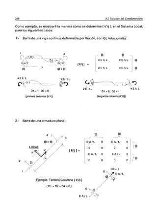 268 8.2 SoLución del CompLementario
Como ejemplo, se mostrará la manera como se determina [ k'ij L en el Sistema Local,
para los siguientes casos:
1.- Barra de una viga continua deformable por flexión, con GL rotacionales:
1
____ Ｍｾ＠ 2
ＨｾｴｑＱ｟ｵ､ＭｾﾪＭｾＯｾｬ［Ｉ＠
. ｾ＠ . ｾ＠
+--------- L -+
(i) (j) > (i)
4ElfL 2ElfL
ａｾｬＭ］Ｍｾ＠ _____ｾＭｊｾａｮ＠
ｾ＠ ｦ｜ＭＭＭＭＡｾ＠ '"
01 = 1, 02 = o
(primera columna {k'i1})
2.- Barra de una armadura plana:
[ k'ij ]
2 E I fL
/'
(i) (j)
4 E I IL 2 E I fL
2 E II L 4 E II L
01 =O, 02 =1
(segunda columna {k'i2})
(i)
/'.._-""'- ｾＭＭＭｾＮ＠ -"',
EAfL O - EAfL o
O
(i)
(j)
4 E I f L
'-,
I
ｾ＠ (i)
)
[ k'ij ] =
O o o
- EA/L o EA/L
2 O o O
03 =1
o ｾｅａＯｌ＠(j), 'fe
Ejemplo: Tercera Columna { k'i3 } / '
(01 =02 =04 =O)
ｏｾ＠
EA/L /11'
o '1
i ｾ＠ (j)
oJ)
 
