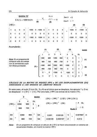 278 8.4 Ejemplos de Aplicacción
BARRA "B" 6=1t
Sen 6 =O
E A / L = 1000 ton/m x' "
ｯＭＭＭＭｾＭ -4---7 X
Cos6 =-1
[kB] =
-1 O o o
O -1 o o
o o -1
o o o
Acumulando:
1iIl1a: En un programa de
cómputo sólo se trabaja
con la semibanda supe-
rior (línea punteada).
(3) (2)
1000 O -1000 O r-1 O O O
o O O O O -1 O O
-1000 O 1000 O O
O
-1 O
O O O O O -L
[R] =
(1)
/ 
(2)
ｾ＠
2 3 4
1280 960 -1280 -960
960 720 -960 -720
-1280 -960 2280 960
-960 -720 -960- I 720
"-...
O "-... O -1000 O
"-...
O 0"-... O O
(2)
- /"
1000 O
O O
-1000 O
O O
(3)
/----")
5 6
" O O
"".
O "O
"
-17 Ｚｾｉ＠
1000 O I
o I oJ
(3)
/-
-1000 O
O O
1000 O
O Q
NUDO
GL
2 ) (1)
3 ) (2)
4
CÁLCULO DE LA MA TRIZ DE RIGIDEZ IR"] y DE LOS DESPLAZAMIENTOS {Df}
ASOCIADOS A LOS GRADOS DE LIBERTAD REALES
En este caso, el nudo 2 (con GL: 3 y 4) es el único que se desplaza, los apoyos 1 y 3 no
se desplazan => { Dr} = {O}. Por otro lado, [ Rtf 1se extrae de la matriz [ R].
[Rtf]=
D3
D4
2
Ｏｾｾ＠
3 4
2280 960
960 720
NUDO
[
2280 960 -1 03
960 720 04
{ Df} = [Rff] -1 {{ Of} - [ Rfr]{ Dr} }
{ Df} = [Rff] -1 { Of}
l
-0.001
-0.00133
-0.00133
0.003167
5
-2
1'4 GL
L-----73
Nudo 2
0.007667 m
-0.013
1iIl1a: En un programa de cómputo el cálculo de { Df} se hace solucionando un sistema de
ecuaciones lineales, sin invertir la matriz [RtfJ.
 