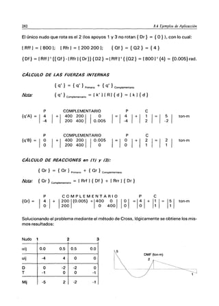 282 8.4 Ejemplos de Aplicacción
El único nudo que rota es el 2 {los apoyos 1 y 3 no rotan { Dr} = {O} ), con lo cual:
[ Rff] = [800]; [Rfr] = [200200]; { Of} = {02 } = {4 }
{Df} = [Rtf ]-1 {{ Of} - [Rfr J{ Dr}}{ D2} =[Rff]-1 { {02} = [800 ]-1 {4} = {0.005} rad.
CALCULO DE LAS FUERZAS INTERNAS
{ q' } = { q' } Primario + { q' } Complementario
/iQm: { q' } Complementario = [ k' ) [ R) { d } = [ k ] { d }
P COMPLEMENTARIO P e
{q'A} =I 4
I +I 400 200 I 10.g05 1=1
4
1+1
1
1=1
5
-4 200 400 -4 2 -2
ton-m
P COMPLEMENTARIO P e
{q'B} = I o
I +I 400 200 I I 0.005
1=1
o
1+1
2
¡= I 2
o 200 400 o o
ton-m
CALCULO DE REACCIONES en (1) y (3):
{ Or} = { Or } Primario + { Or } Complementario
lJ/QJ¡¡: { Or } Complementario = [ Rrf ) { Df} + [ Rrr ) { Dr }
ton-m
Solucionando el problema mediante el método de Cross, lógicamente se obtiene los mis-
mos resultados:
Nudo 1 2 3
aij 0.0 0.5 0.5 0.0
uij -4 4 O O
D O -2 -2 O
T -1 O O -1
Mij -5 2 -2 -1
 