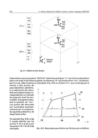 294
¡--
I
Fx1
I
Fx2
{F}=
Fy1
Fy2
Mz1
I Mz2
ｌｾ＠
Dx1
Dx2
{D} =
Dy1
Dy2
81
82
9. Análisis Matricial de Edificios Sujetos a Sismos. Programa EDIFICIO
I
I
Iz
kY
X
Sistema
Global I ｾ＠
1fí1
Fig. 9.7. Edificio de Dos Niveles.
Cabe indicar que el programa "EDIFICIO" determina el ángulo "a" que forma cada pórtico
plano con el eje X del sistema global y la distancia "R" que existe entre "cm" y el pórtico,
para lo cual, debe trazarse un reticulado (Fig. 9.8) en el plano X-Y, que contenga por lo
menos a dos puntos de
paso del pórtico; asimismo,
si a cada punto del reticu-
lado se le asigna el peso co-
rrespondiente a un metrado
de carga por nivel (no acu-
mulado), el programa calcu-
lará la posición de "cm".
Los puntos del reticulado
son numerados automati-
camente por el programa,
de izquierda a derecha y de
abajo hacia arriba.
Por ejemplo (Fig. 9.8), el eje
C queda definido por los
puntos 5-1 9 Y el eje 2 por
los puntos 7-8,7-9 o 8-9 del
reticulado.
y
16
6
/
(A)
17 18 19 (3)
T20
I
'7 8 9 ' 10
r'r----,-!IｾＭｃＭｾＭＭＭＭＭｉＭＭｾｾＭｾｩＭＭ｟ＭＭＭ］ｾｩ＠  (2)
'1
!
I t
2' :--____4--'-,--!J 5 (1)
(B) (C)
-::> X
Fig. 9.8. Reticulado para Definirlos Pórticos de un Edificio.
 