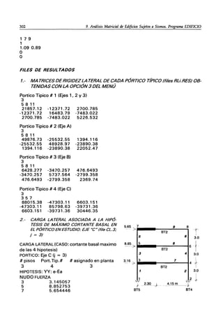 302 9. Análisis Matricial de Edificios Sujetos a Sismos. Programa EDIFICIO
179
1
1.09 0.89
O
O
FILES DE RESUL TADOS
1.- MA TRICES DERIGIDEZLA TERAL DE CADA PÓRTICO TíPICO (files RLi.RESJ OB-
TENIDAS CONLA OPCIÓN 3 DEL MENÚ
Portieo Tipieo # 1 (Ejes 1• 2 Y 3)
3
58 11
21857.12
-12371.72
2700.785
-12371.72
16483.79
-7483.022
Portieo Tipieo # 2 (Eje A)
3
2700.785
-7483.022
5226.532
5 8 11
49876.73
-25532.55
1394.116
-25532.55 1394.116
48928.97 -23890.38
-23890.38 22052.47
Portieo Tipieo # 3 (Eje B)
3
5811
6428.277
-3470.257
476.6493
-3470.257 476.6493
5737.564 -2799.358
-2799.358 2369.74
Portieo Tipieo # 4 (Eje C)
3
357
88015.38
-47303.11
6603.151
-47303.11 6603.151
85798.63 -39731.36
-39731.36 30446.35
2. - CARGA LA TERAL ASOCIADA A LA HIPÓ-
TESIS DE MÁXIMO CORTANTE BASAL EN
EL PÓRTICO EN ESTUDIO: EJE HC" (file CL.3;
j = 3)
CARGA LATERAL (CASO: cortante basal maximo
de las 4 hipotesis)
PORTICO: Eje C (j = 3)
# pisos Port.Tip.# # asignado en planta
3 4 3
HIPOTESIS: YY: e-Ea
NUDO FUERZA
3 3.145057
5 8.852753
7 5.654446
5.65 >..
7 ＭＭＭＭｾ［Ｚ｟ＮＮＮＡＮＮＭＭＭＱ＠ 9 8
BT2 -t
6
:
3.0
5
8 }
6
BT2 i
8.85 5
ｾｾＮＭＭ ..> ti----:::::::-....:...---1
3 4 3.0
3
..16 )- ti3Í111___--.....:.
7---14 ti
BT2
2 3.0
".} J
.1
,,-
f2.3º-_+ ｾｾｾＮｉｬＱＮＮＮｾ＠ ___ }
BT5 BT4
 
